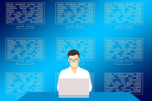 SAP Basis Admin
